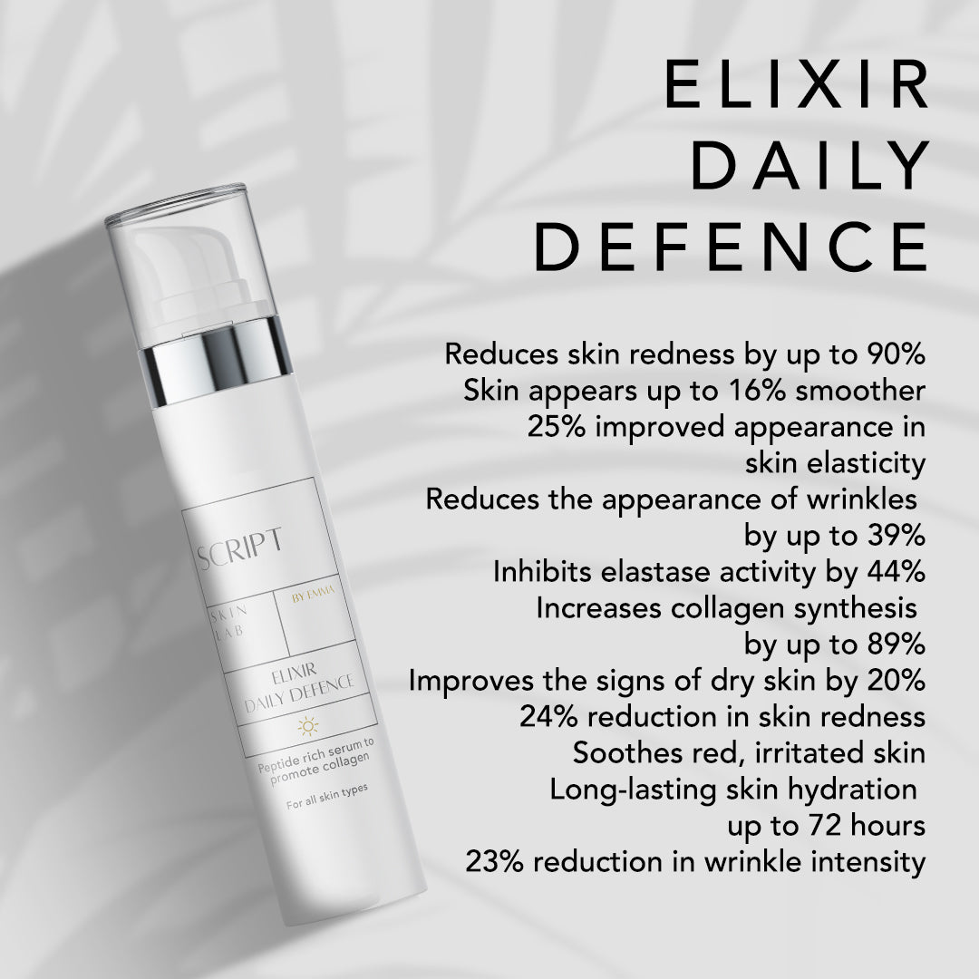 Elixir Daily Defence